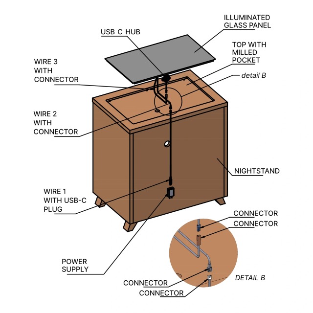 Furniture installation diagram: USB-C hub connections. Panel and hub wiring shown before the panel is fitted.